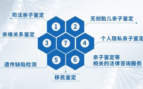 深圳落户亲子鉴定费用解析：科学确立亲子关系